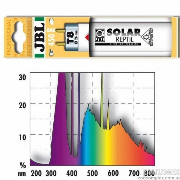 Специальная люминесцентная лампа JBL Solar Reptil Sun T-8 для пустынных террариумов