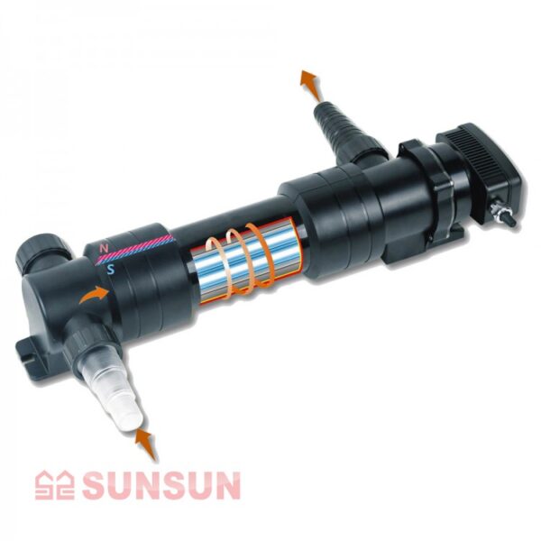 УФ стерелизатор SunSun CUV - 636 597 19391 AquaDeco Shop