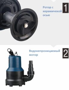 Насос для пруда Sunsun CLP-16000 521 79581 AquaDeco Shop