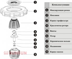 Плавающий прудовый фонтан Sunsun COP-10000 603 19521 AquaDeco Shop