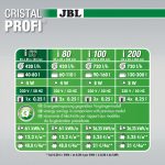 JBL CristalProfi i60 greenline