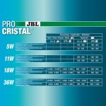 JBL ProCristal UV-C Compact Plus 5 W