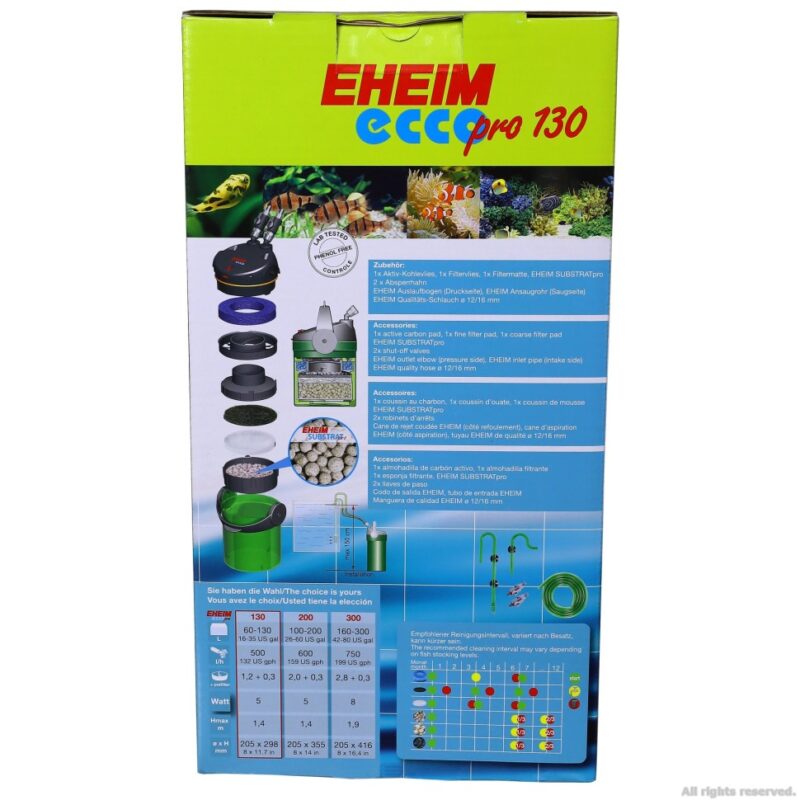 Внешний фильтр Eheim ecco pro 130 (2032020) 13515.970 AquaDeco Shop