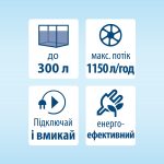 Фільтр зовнішній акваріумний Tetra External EX 1000 Plus