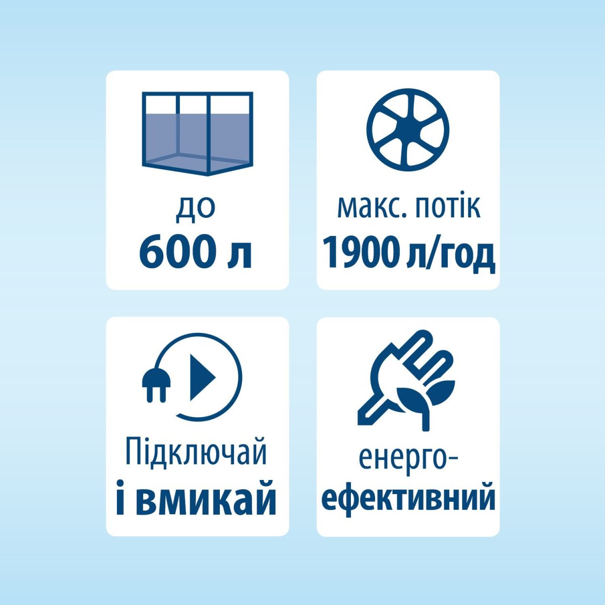 Фільтр Tetra для акваріумів External EX 1500 Plus