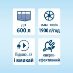 Фільтр Tetra для акваріумів External EX 1500 Plus