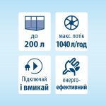 Фільтр зовнішній акваріумний Tetra External EX 700 Plus