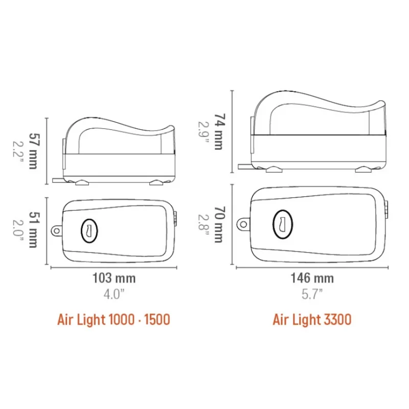 SICCE AIRLIGHT 1.000 акваріумний компресор 60 л/год AquaDeco Shop