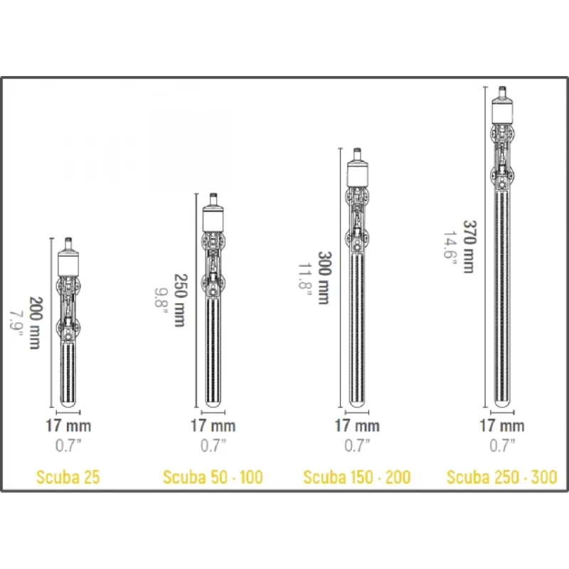 SICCE SCUBA 100W акваріумний нагрівач з ручним термостатом 18-32°С AquaDeco Shop